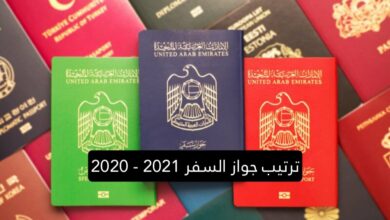 ترتيب جديد لـ جواز السفر السوري 2021 - 2022 .. كم دولة تستطيع دخولها ؟