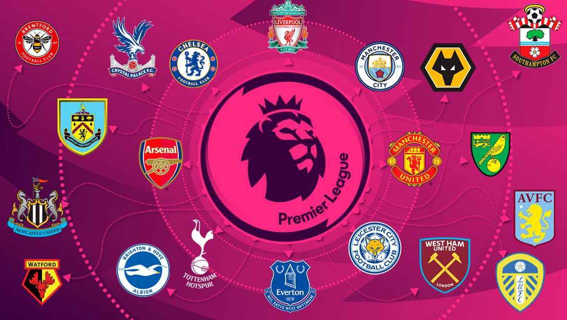 الدوري الانجليزي 2021 - 2022 : القنوات الناقلة المفتوحة وترتيب الفرق
