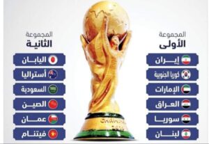 جدول مواعيد مباريات تصفيات آسيا القادمة المؤهلة لـ كأس العالم 2022