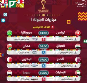 جدول و موعد مباريات بطولة كأس العرب اليوم الثلاثاء 30/11/2021 والقنوات الناقلة