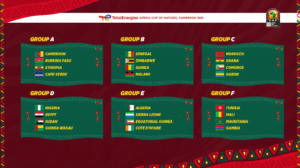 "هنا" جدول ومواعيد مباريات كاس أمم إفريقيا 2022 دور المجموعات والقنوات المفتوحة الناقلة مجاناً