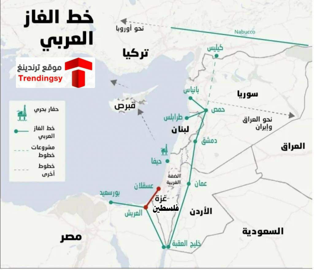 رسميا .. توقيع اتفاق لنقل الغاز المصري إلى لبنان عبر سوريا
