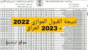 ظهرت الآن رابط نتيجة القبول الموازي 2022 - 2023 العراق بالرقم الامتحاني - موقع Epedu.gov.iq وزارة التربية والتعليم العراقية