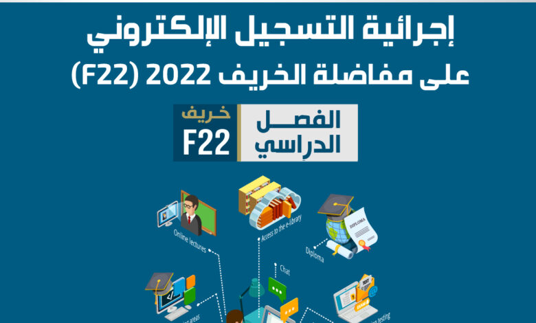 "هنا" إجرائية التسجيل الإلكتروني على مفاضلة الجامعة الافتراضية السورية للعام الدراسي 2022/2023