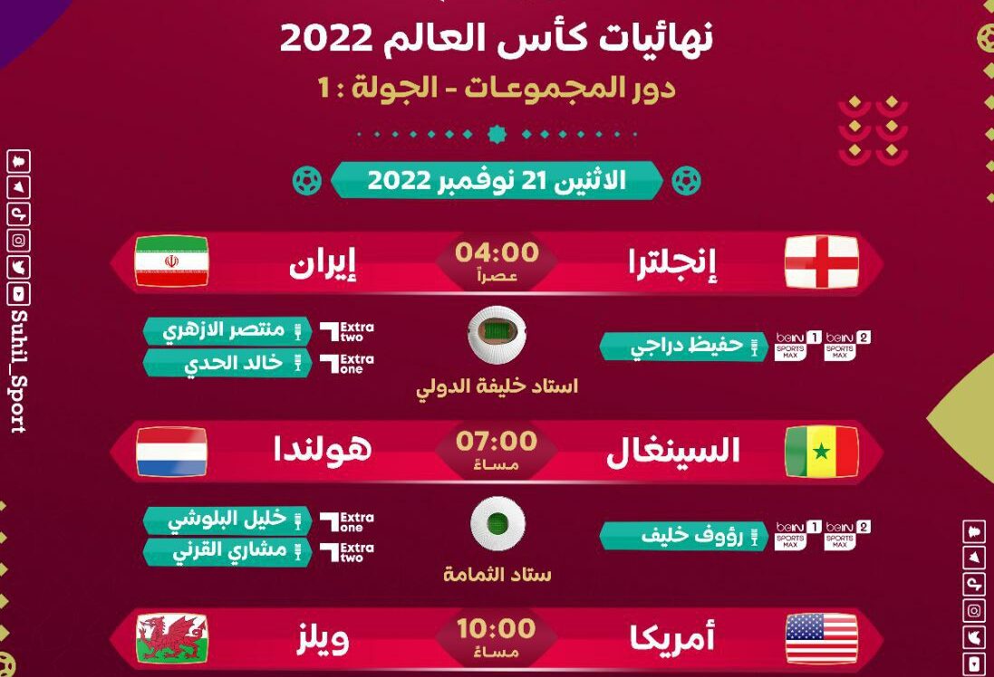 كأس العالم 2022.. جدول مواعيد مباريات اليوم الاثنين 21-11-2022 والقنوات الناقلة HD