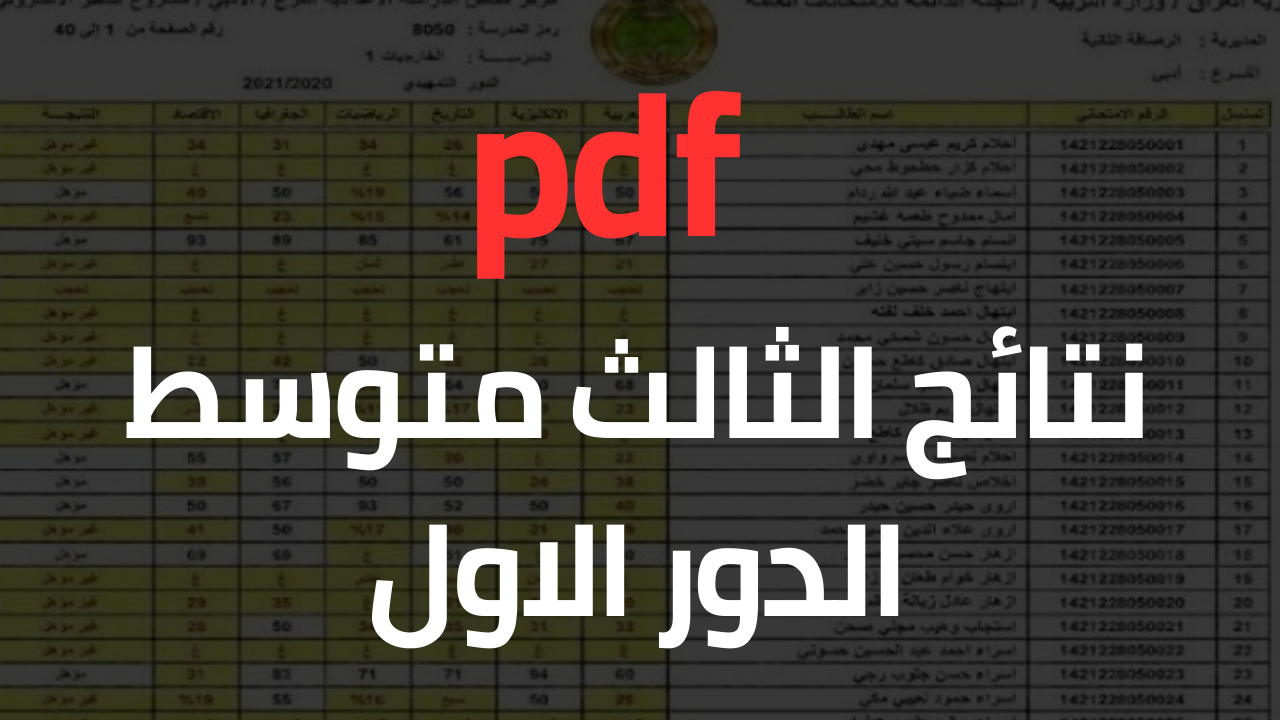 ظهرت الان .. رابط نتائج الثالث المتوسط 2023 العراق الدور الاول عبر موقع نتائجنا iraq results