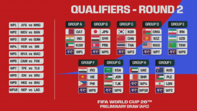 تعرف على جدول تصفيات كأس العالم 2026 آسيا بعد انتهاء الجولة 2